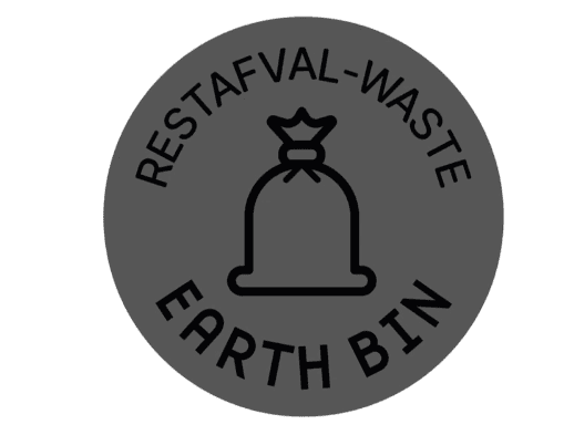 Forex Afvalstroomsticker Rest